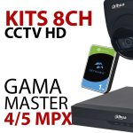 KITS 8CH CCTV MASTER