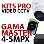 KITS CCTV MASTER